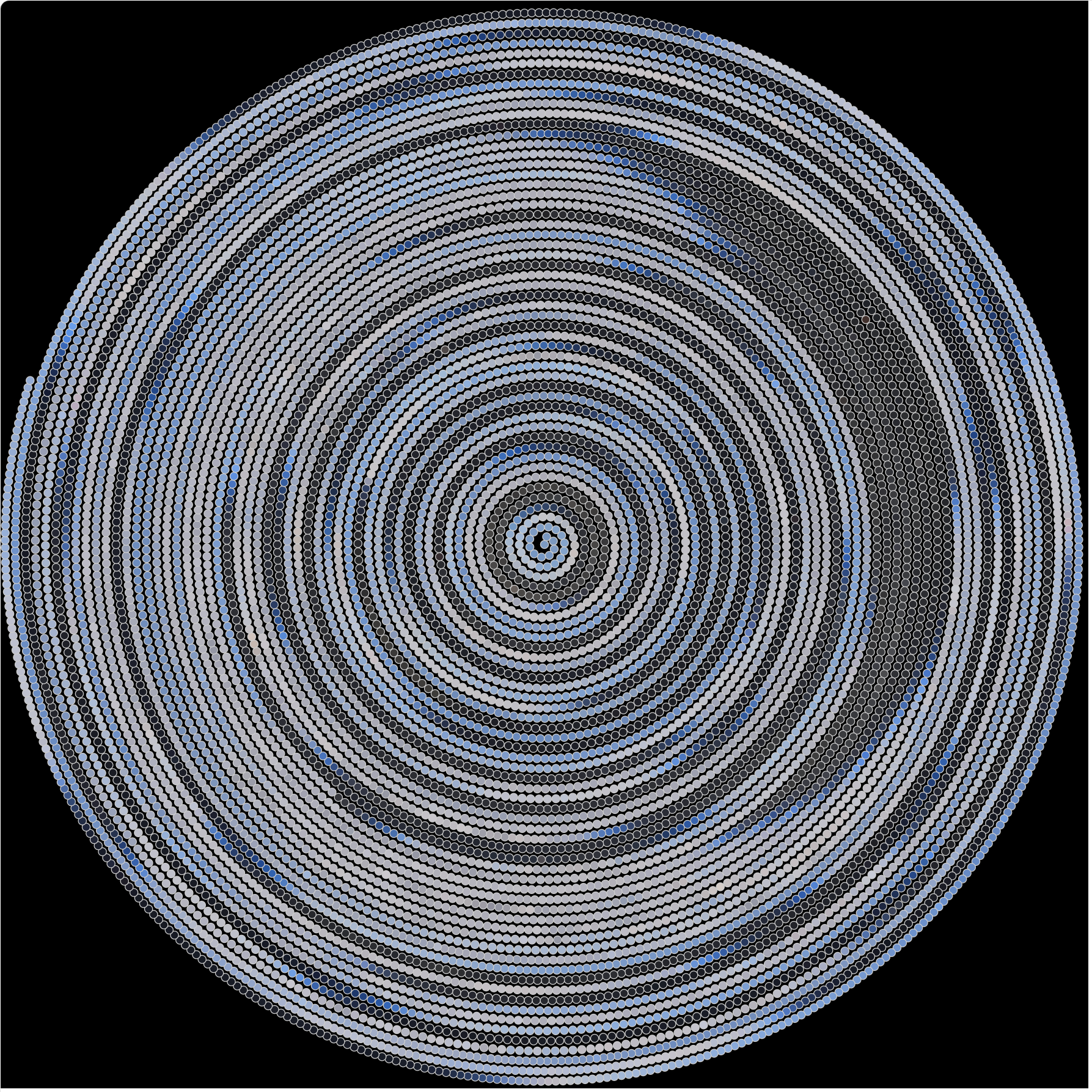 white-rock-sequential white-rock-sequential